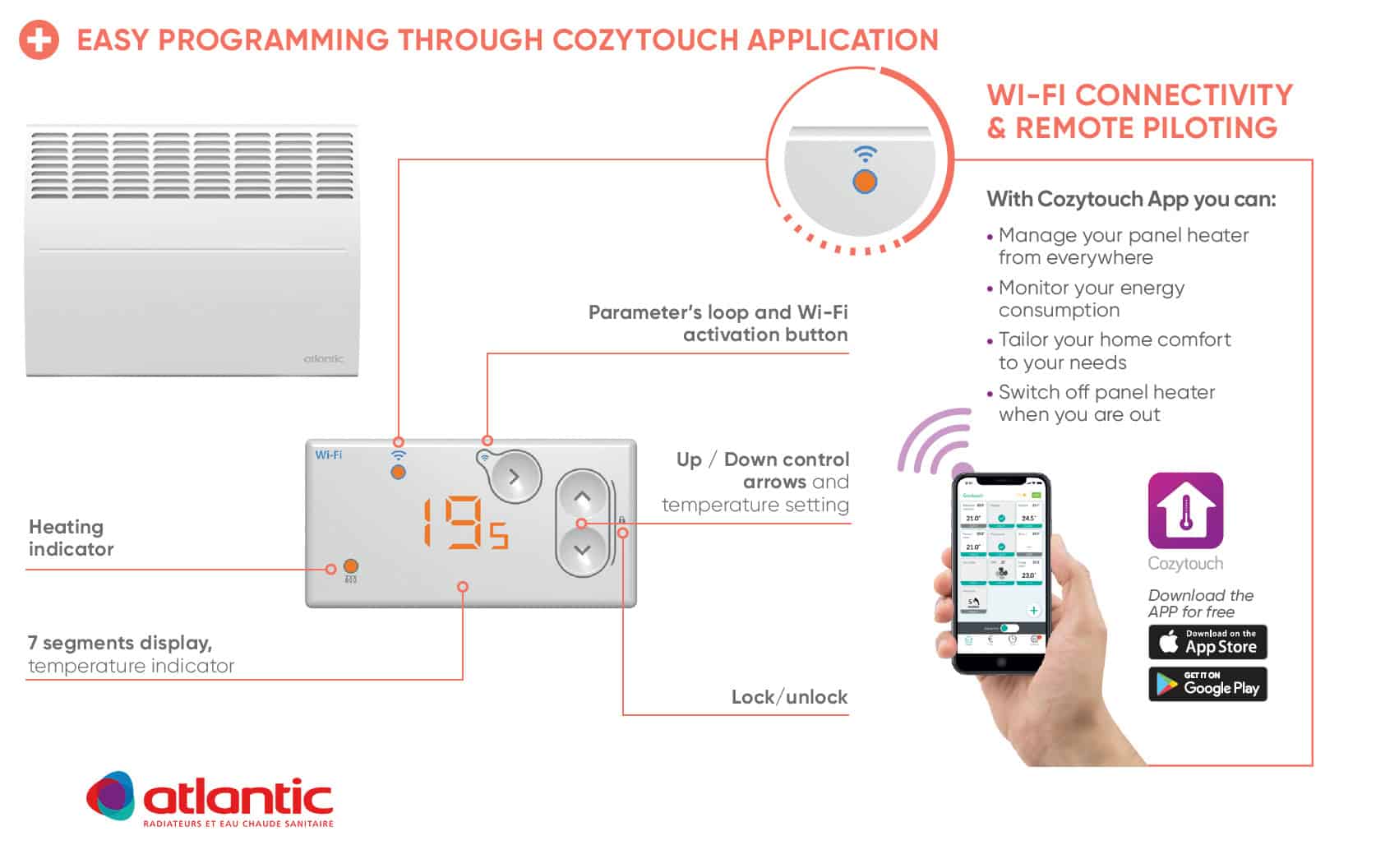 Atlantic F119 vs F120 WiFi Connect — Electric Heater Comparison Atlantic F120 WiFi Connect electric heater — comparison with F119 Design CE